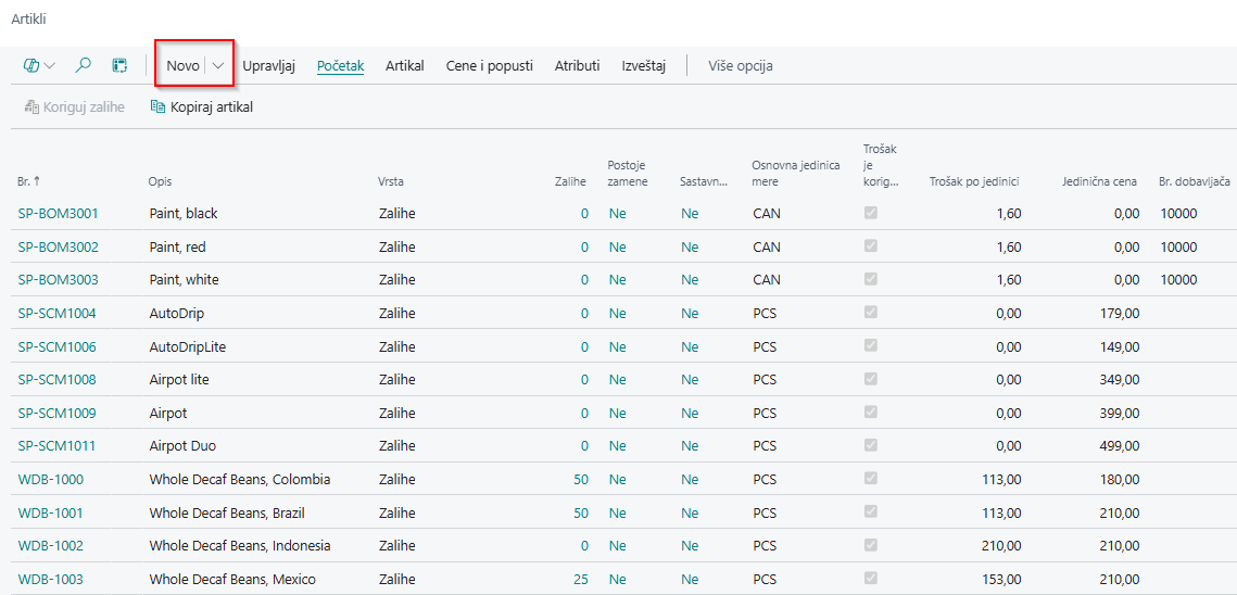 Novi artikal